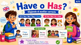 Muestra real del material de inglés, diapositiva 15