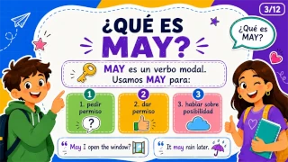 Muestra real del material de inglés, diapositiva 5